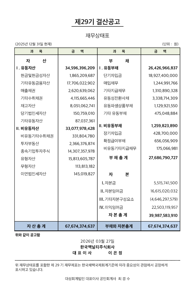 제 29기 결산공고 제 29기 결산공고